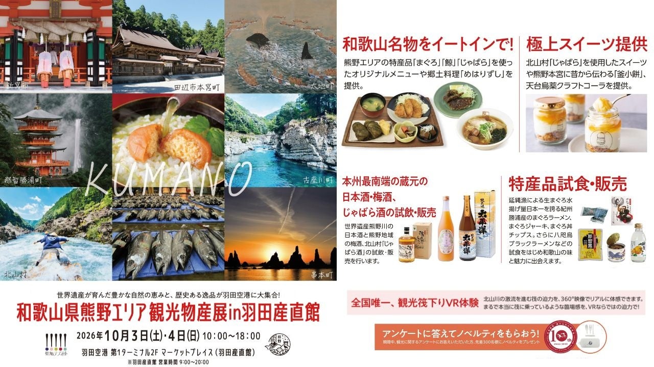 羽田産直館のじゃばら商品最新情報|開催期間と参加方法