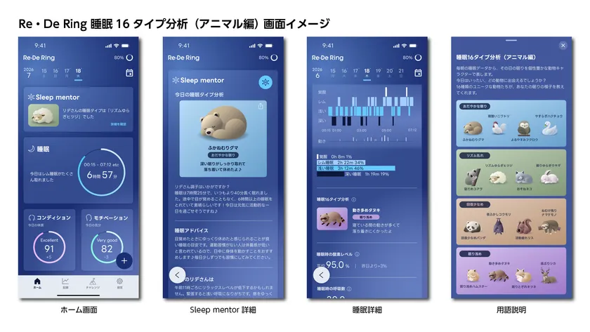 Re・De Ringに睡眠16タイプ分析が登場、眠りを動物で表示 画像2