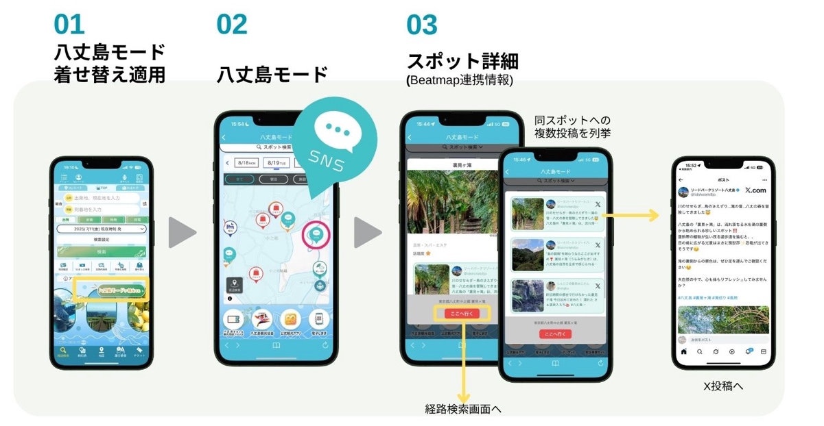 乗換案内 画像3