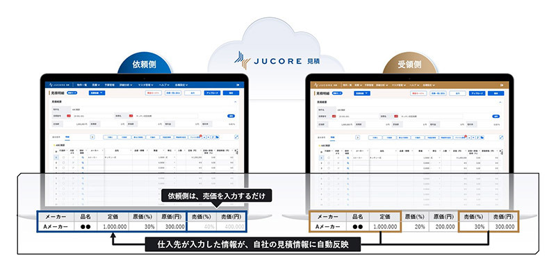 住友林業の見積クラウドに新機能、依頼から資料共有までを一元化 画像3
