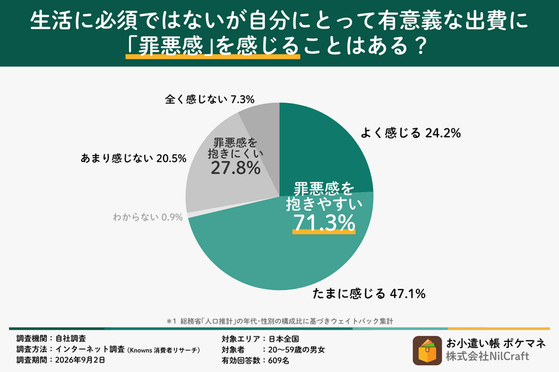 お小遣い帳 ポケマネ 画像2