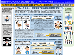 建設工事のGHG排出量をどう測る?国総研の算定マニュアル案が第三者検証を通過