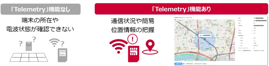 発電所のバルブを遠隔診断、岡野バルブ製造らが新サービス開始 画像3