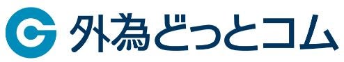 らくらくFX積立